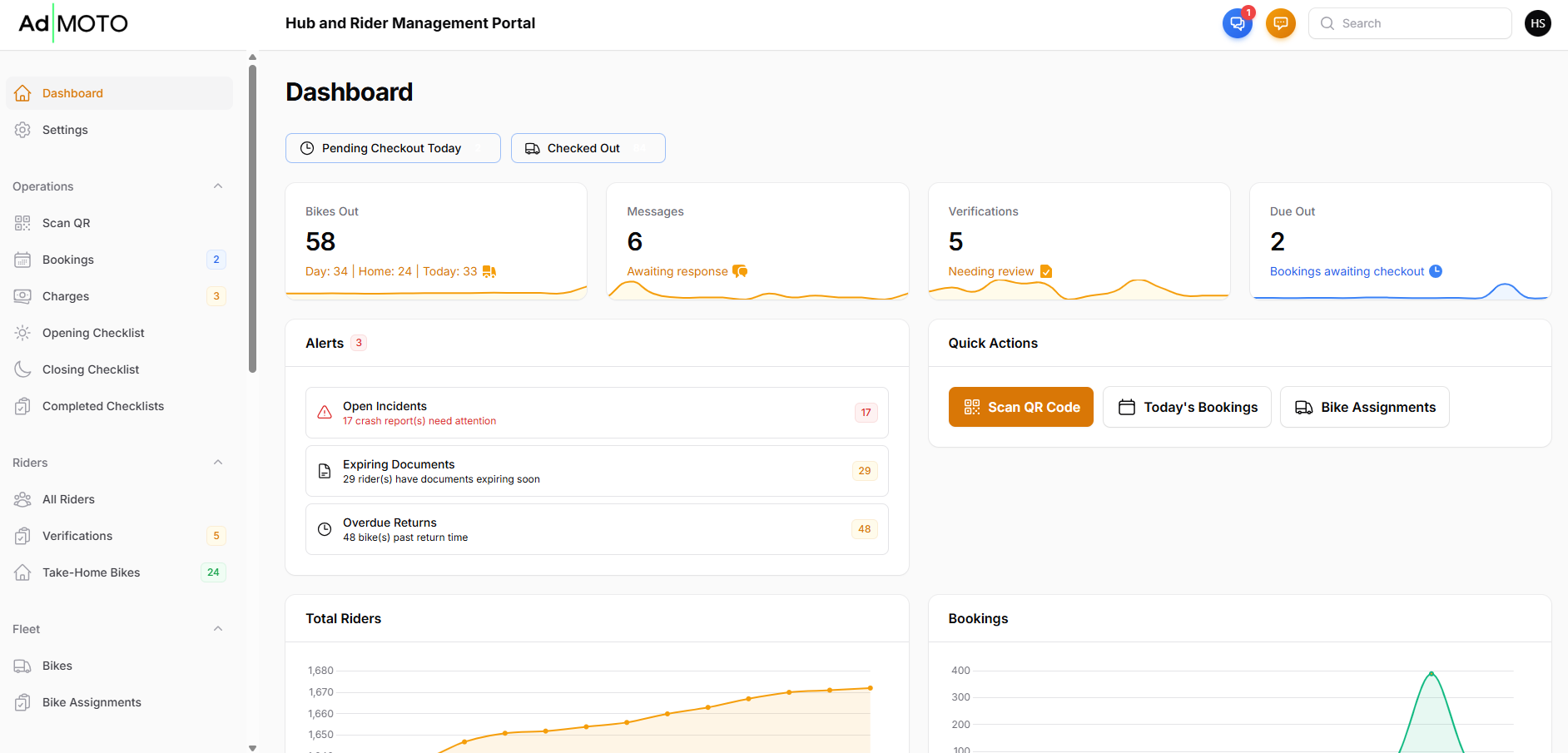 Ad-MOTO Portal — AI-Powered Rider Management System
