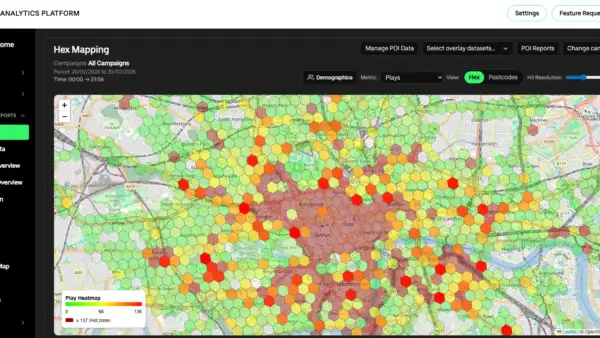 Ad-MOTO Hub digital advertising campaign dashboard